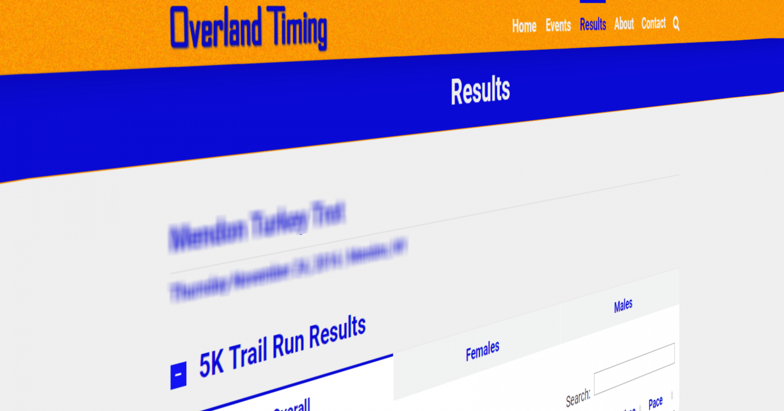 race-results-overland-timing